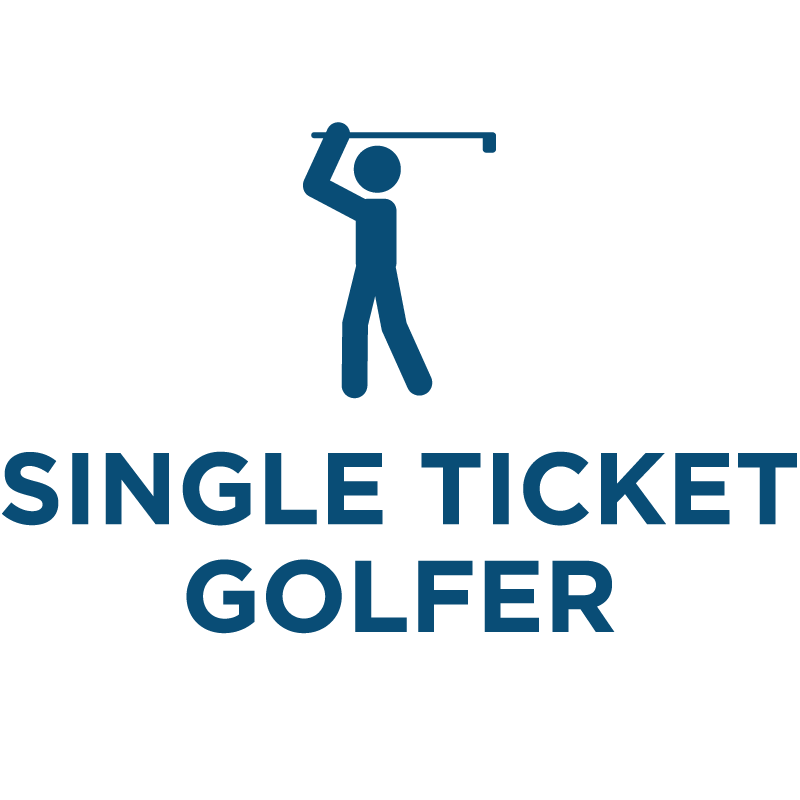 Tournament Registration for One Golfer